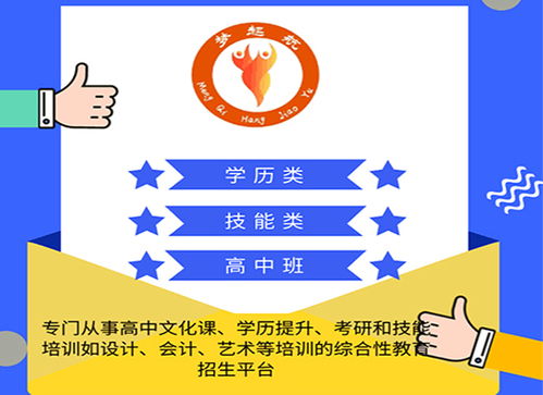 专业蛋糕西点制作培训学校——济南莱芜优质教育资源推荐